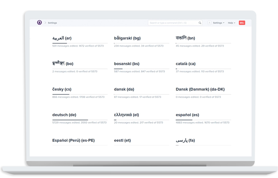 Best ERP Manufacturing Pakistan