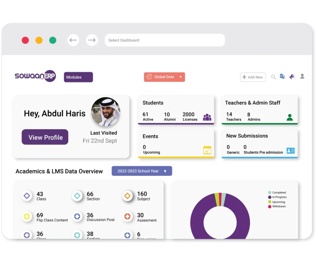 administrators management portal