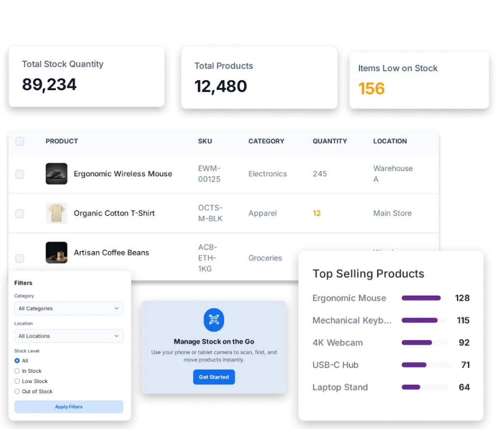 An inventory management dashboard, likely from an e-commerce or retail business,