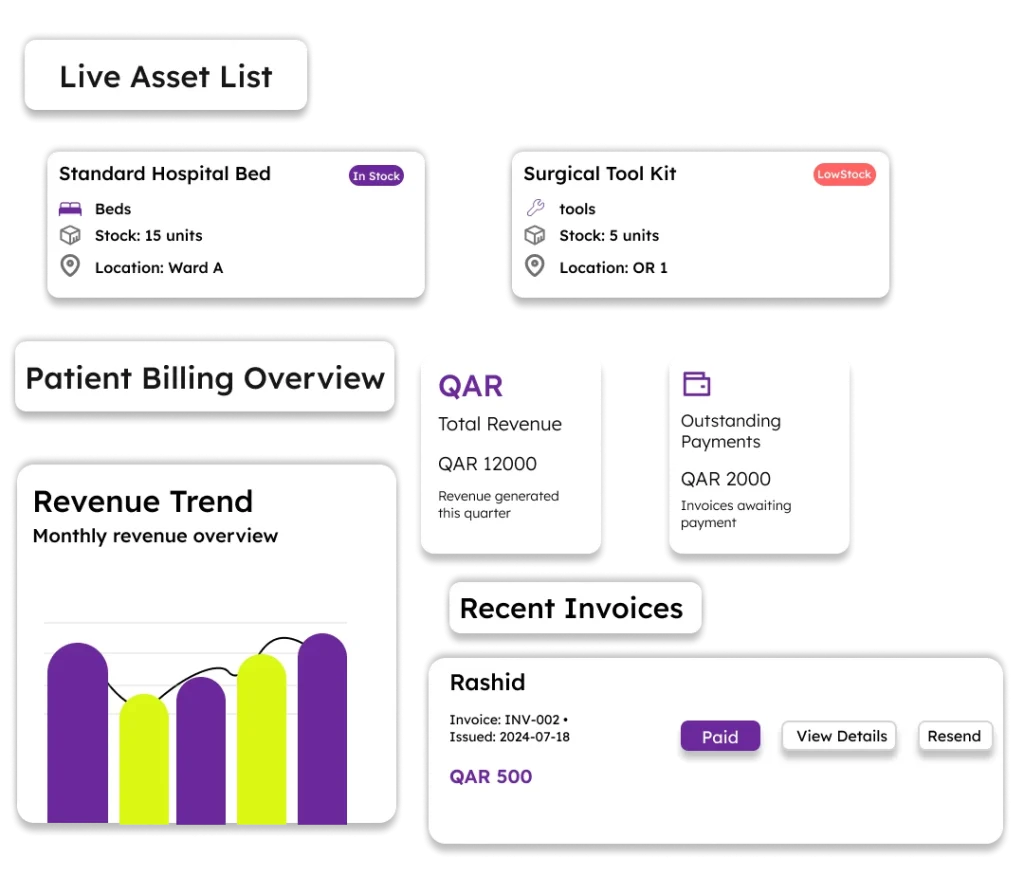a dashboard interface for a healthcare facility's Enterprise Resource Planning