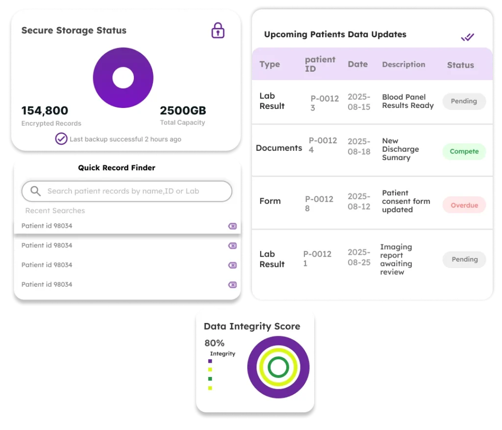 a user interface for a healthcare data management system
