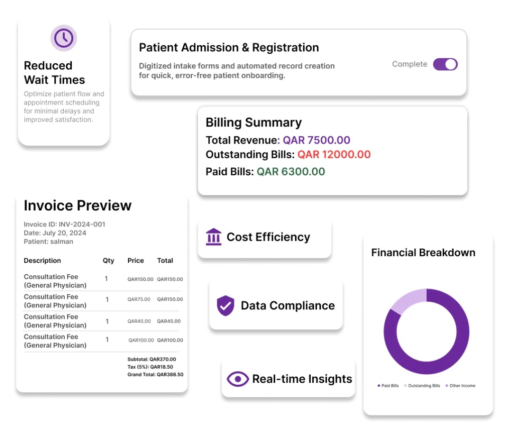 Data Security Dashboard