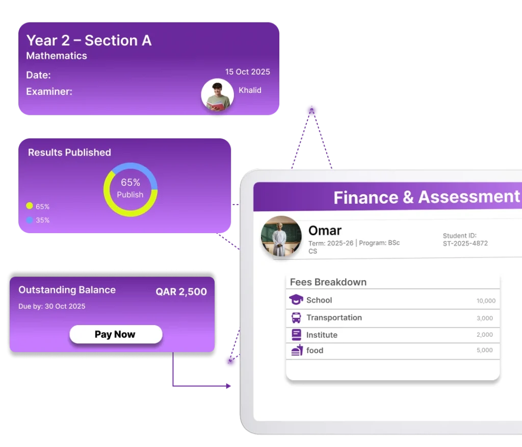 a user interface design for a student information and finance dashboard.