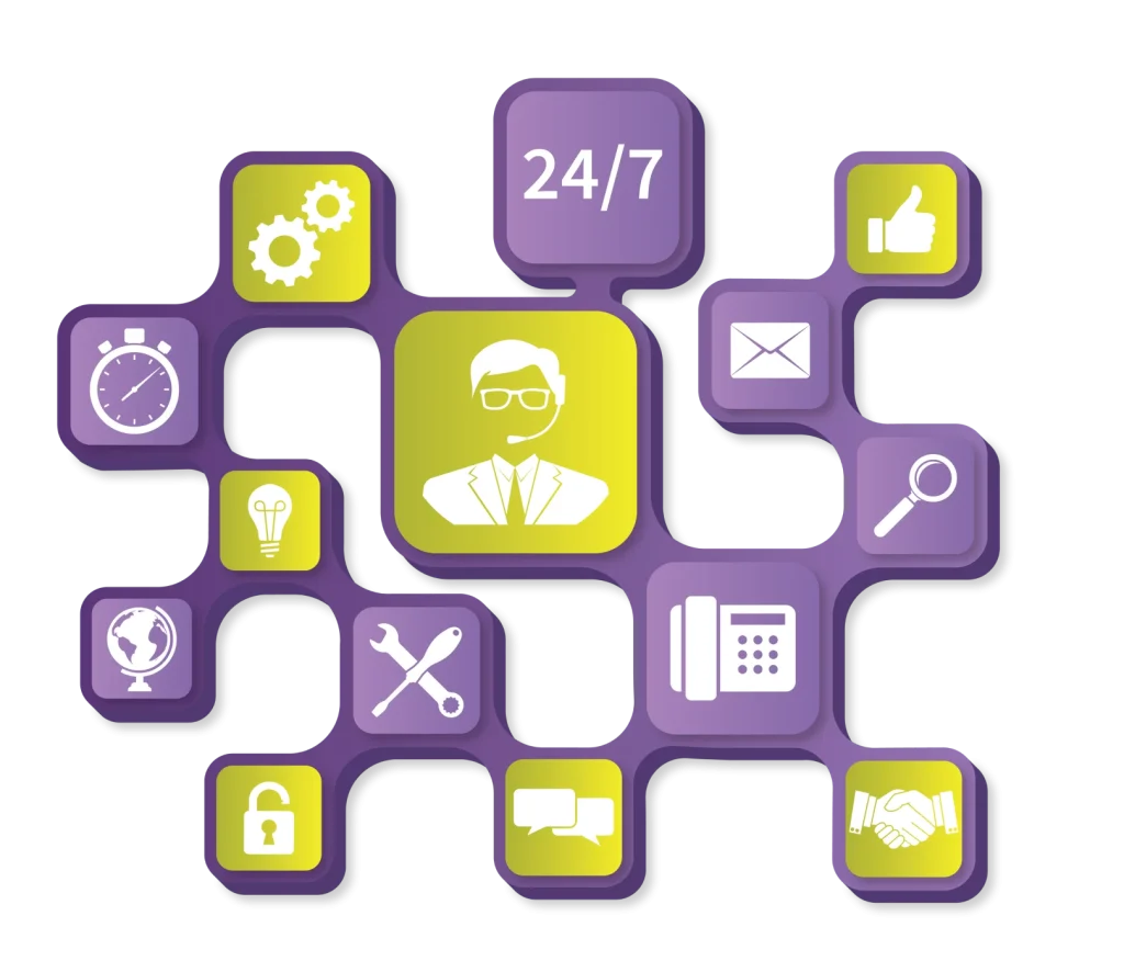 a graphic representing customer service or technical support.