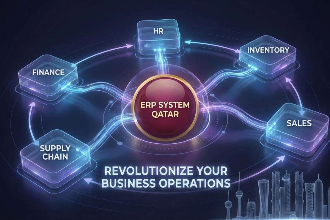 How ERP Solutions in Qatar Can Revolutionize Your Business Operations