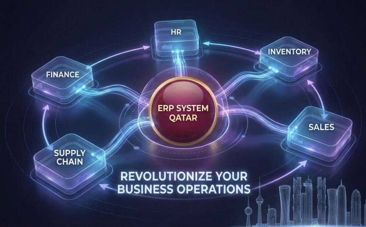  How ERP Solutions in Qatar Can Revolutionize Your Business Operations