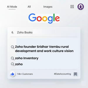 A screenshot of a Google search results page, displaying search suggestions related to Zoho.
