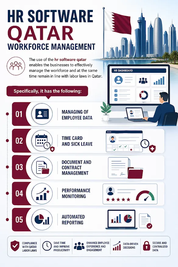 workforce management software solution