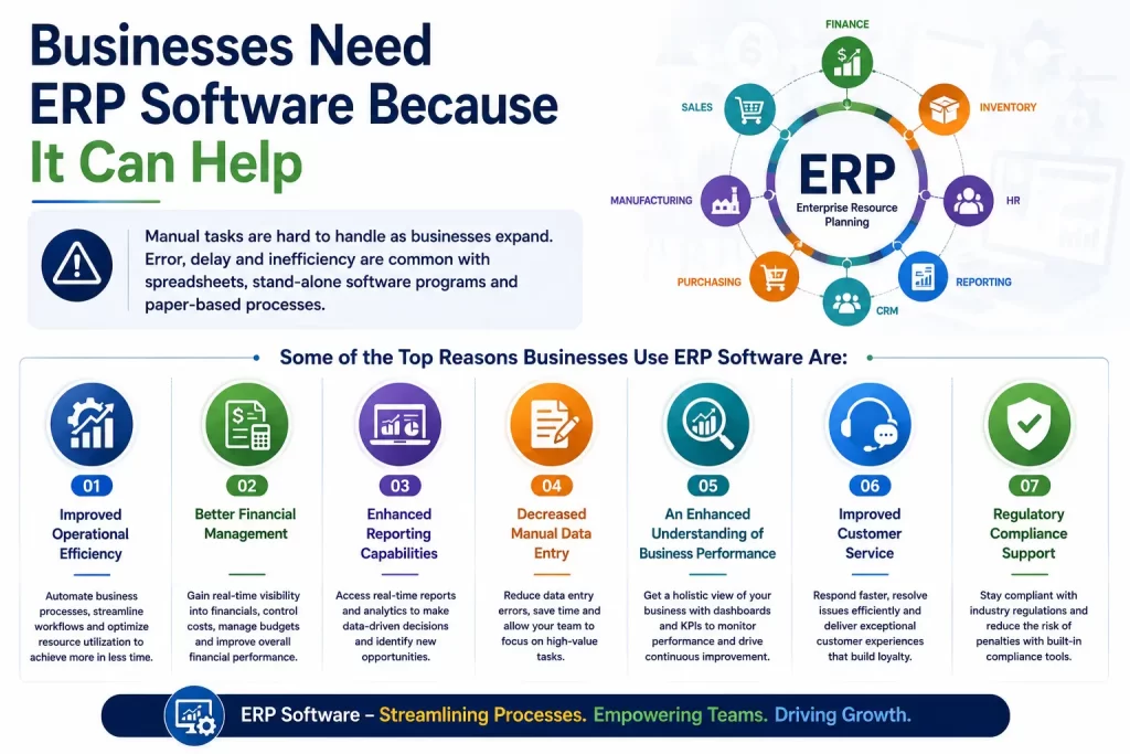 ERP software