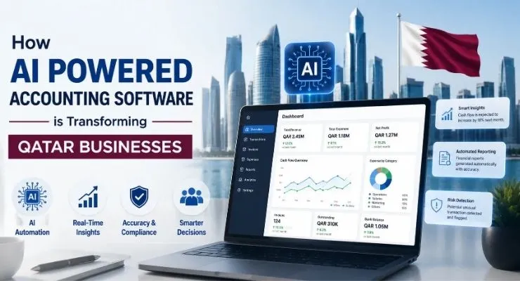  How AI Powered Accounting Software is Transforming Qatar Businesses