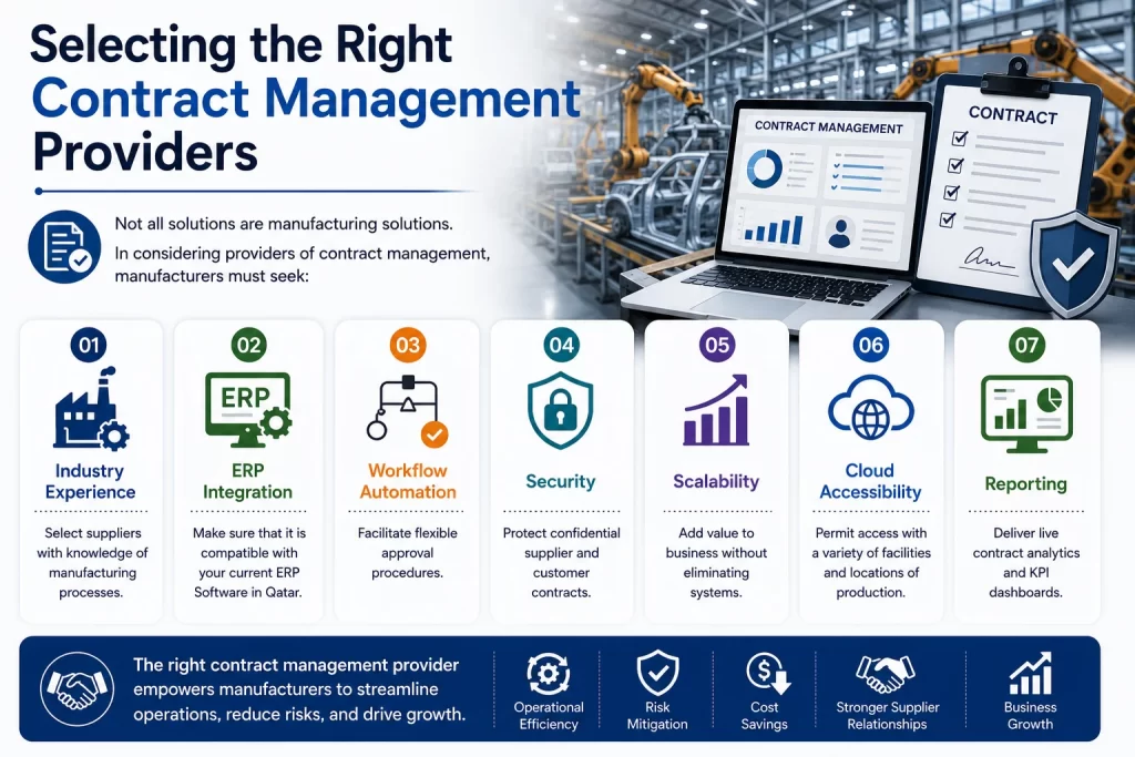 Right Contract Management Providers