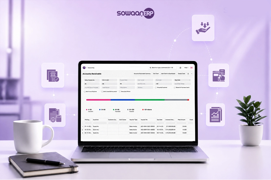  Qatar National Vision 2030: How Accounting Software Solutions Support Digital Financial Management